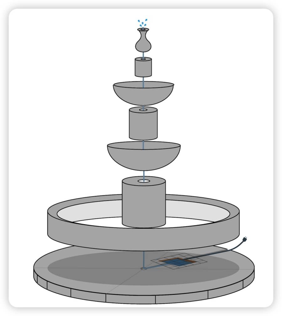 install fountain piece by piece 1